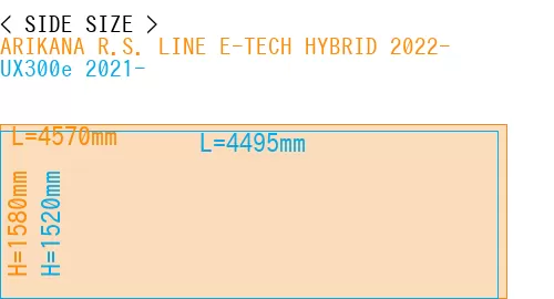 #ARIKANA R.S. LINE E-TECH HYBRID 2022- + UX300e 2021-